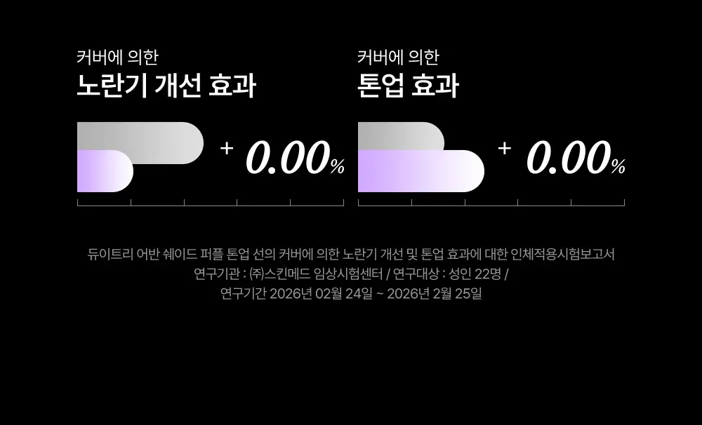 [NEW/쿨톤보정] 듀이트리 어반 쉐이드 퍼플 톤업 선 50ml 상세페이지 8